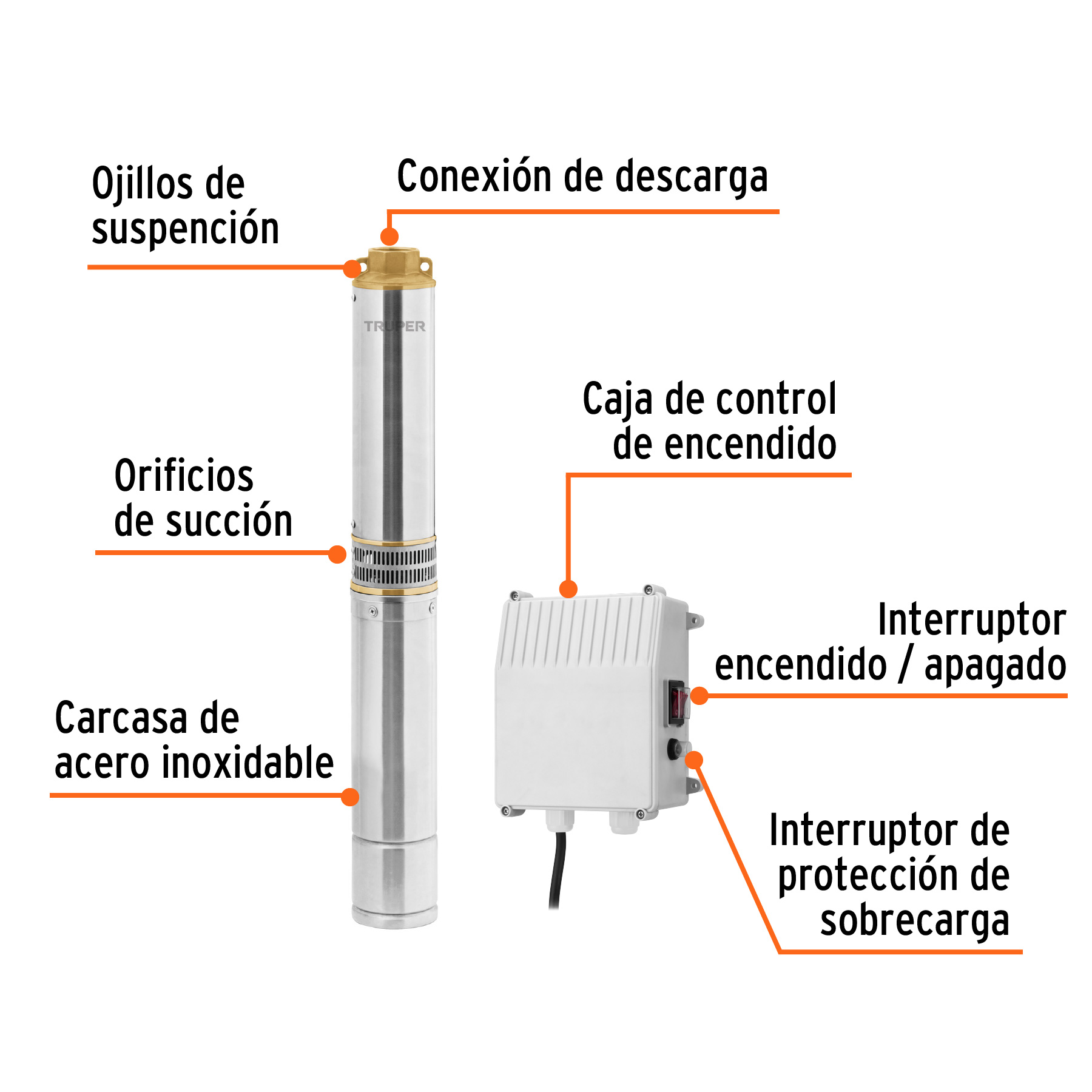 BOS-1LM-2+FC1