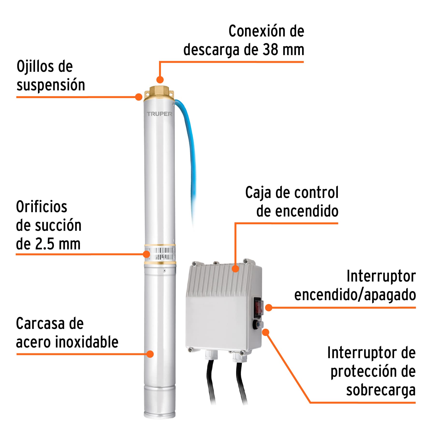 BOS-2LM+FC1