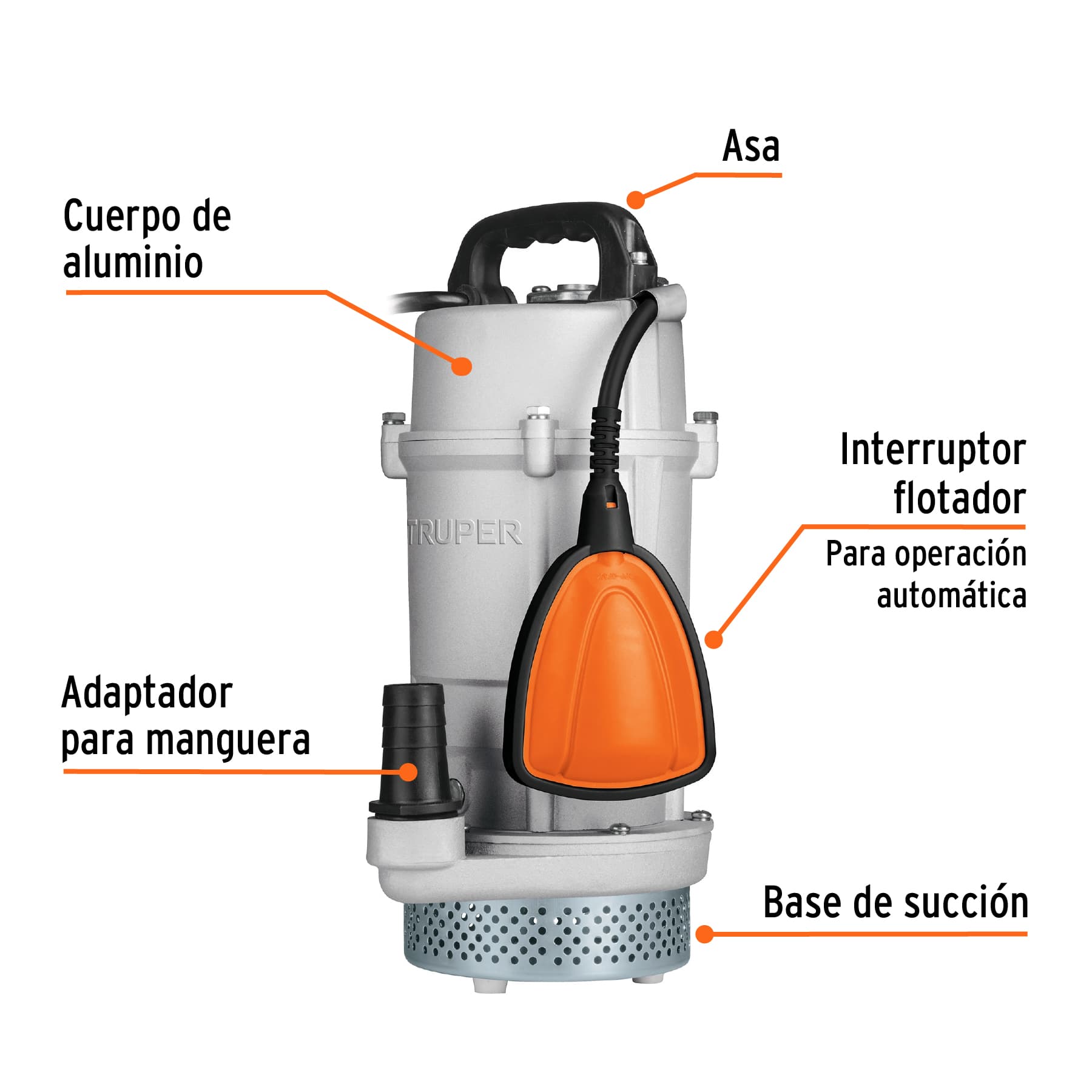 BOS-3-4LPX+FC1