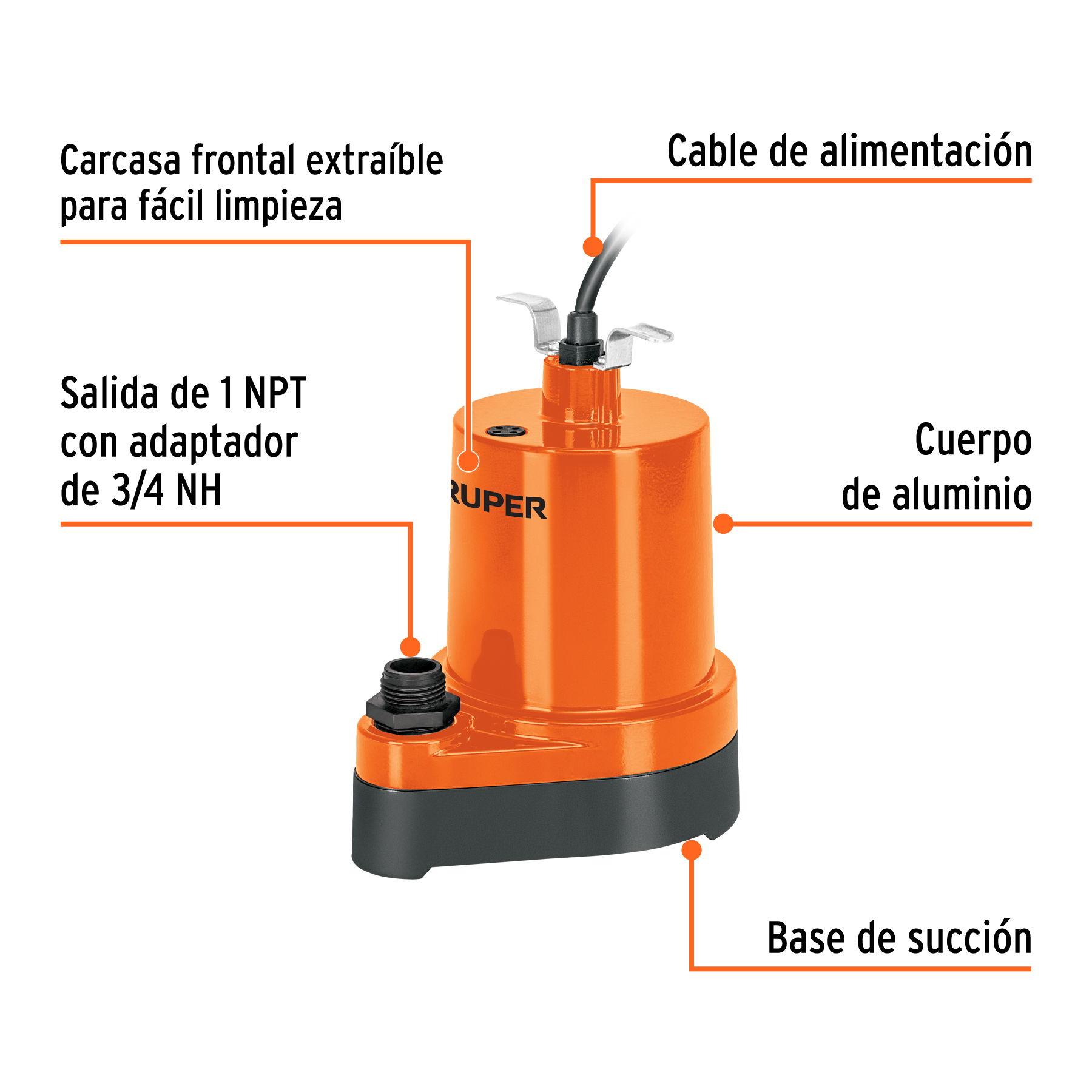BOS-1-6FU+FC1